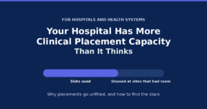 Bar showing used and unused clinical placement slots at hospitals